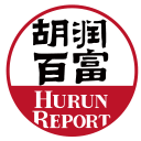 胡润富豪榜-提供最新中国富豪榜/全球独角兽榜/全球富豪榜/世界500强等排名